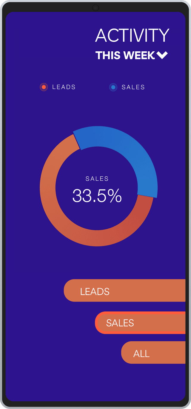 iphone leadgen mockup